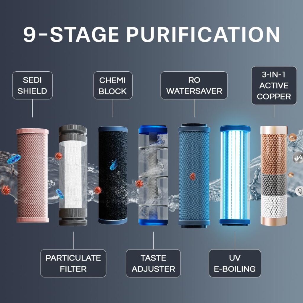 water purification image