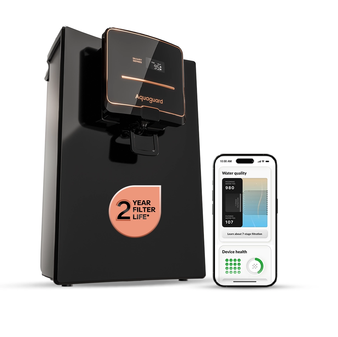 Aquaguard Neo Pro RO+UV 2X IOT - Image 6