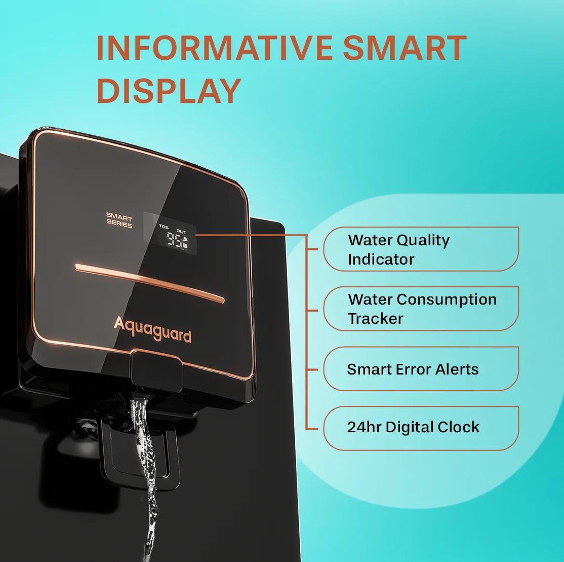 Aquaguard Neo Pro RO+UV 2X IOT - Image 2